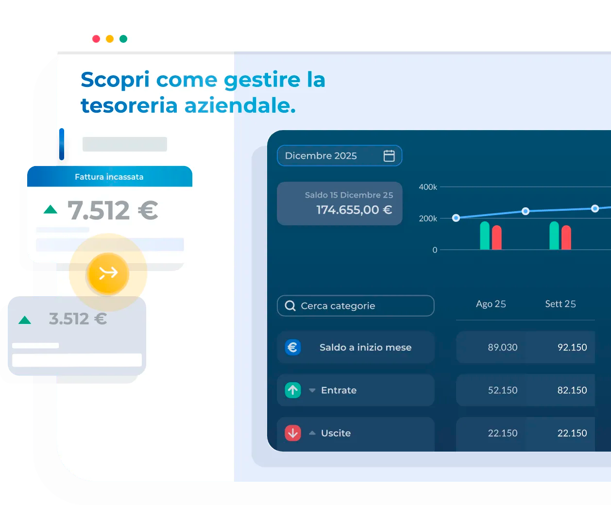 Scopri come gestire la tesoreria aziendale con Easy Cash Flow